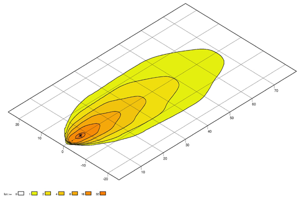 Hella Werklamp 1G0 996 576-601