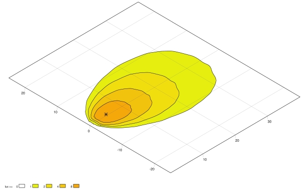 Hella Werklamp 1G0 996 676-011