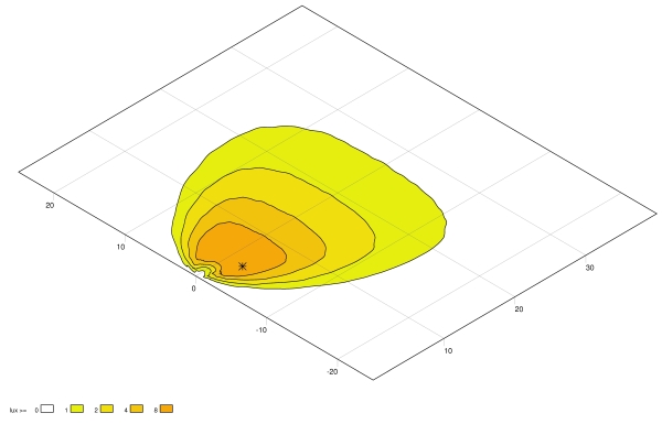 Hella Werklamp 1G0 996 676-021