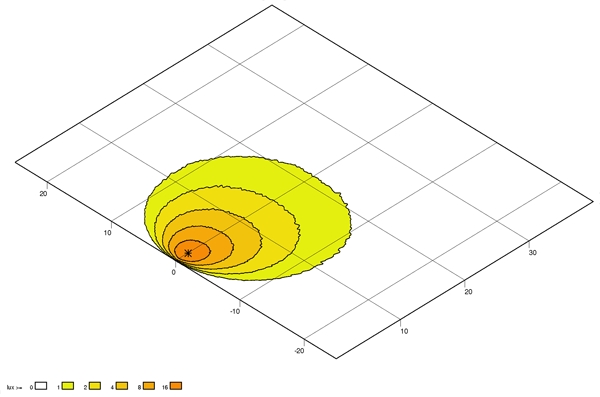 Hella Werklamp 1GB 996 098-001