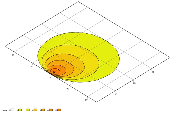 Hella Werklamp 1GB 996 098-011