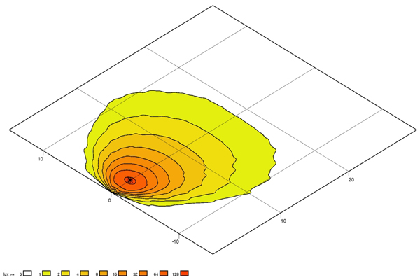 Hella Achteruitrijlicht 2ZR 996 576-621