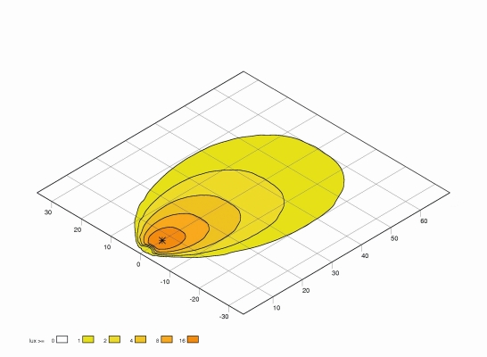 Hella Werklamp 1GA 996 488-501