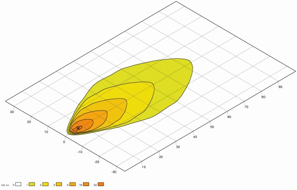 Hella Werklamp 1GA 996 488-511