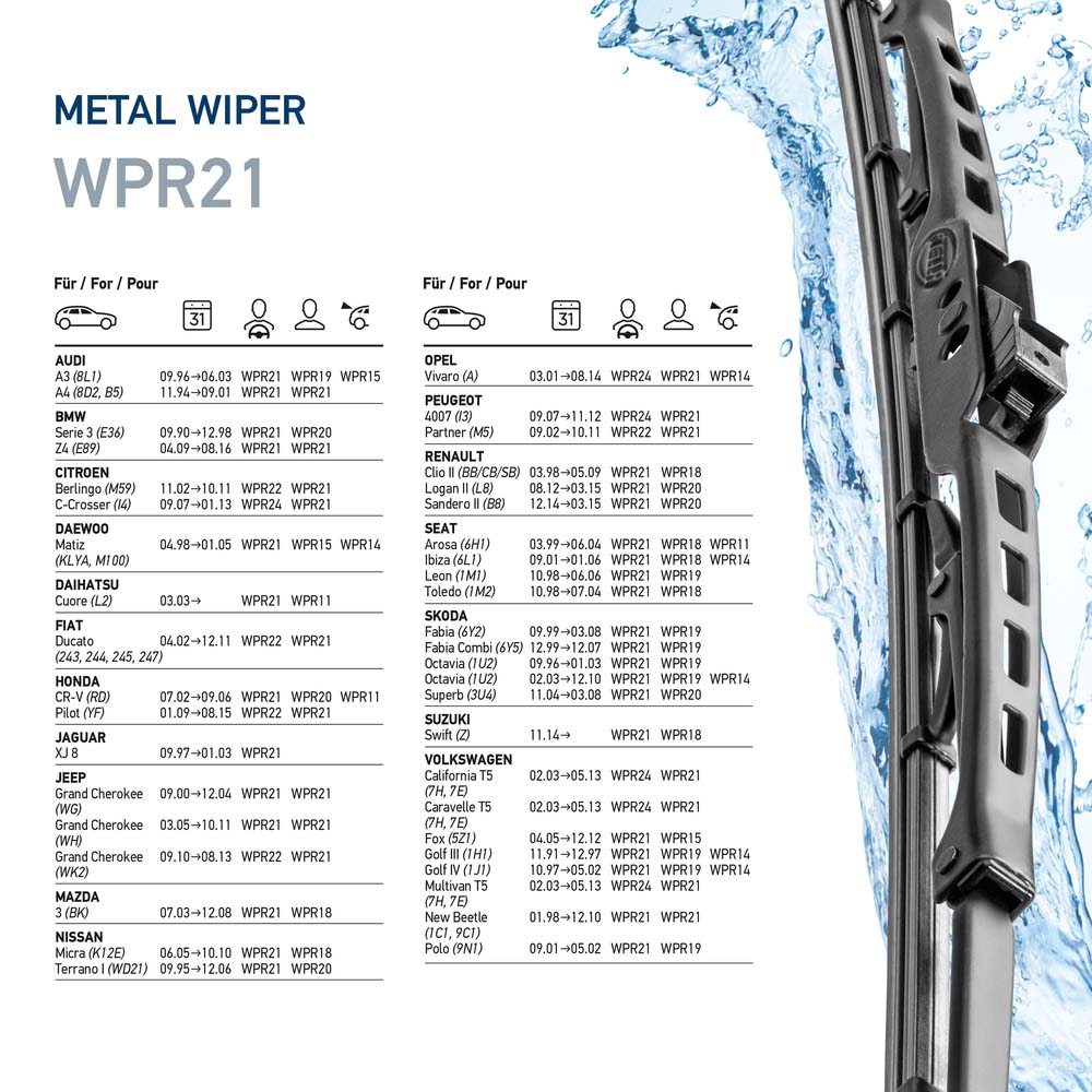 Hella Ruitenwisserblad 9XW 190 253-211