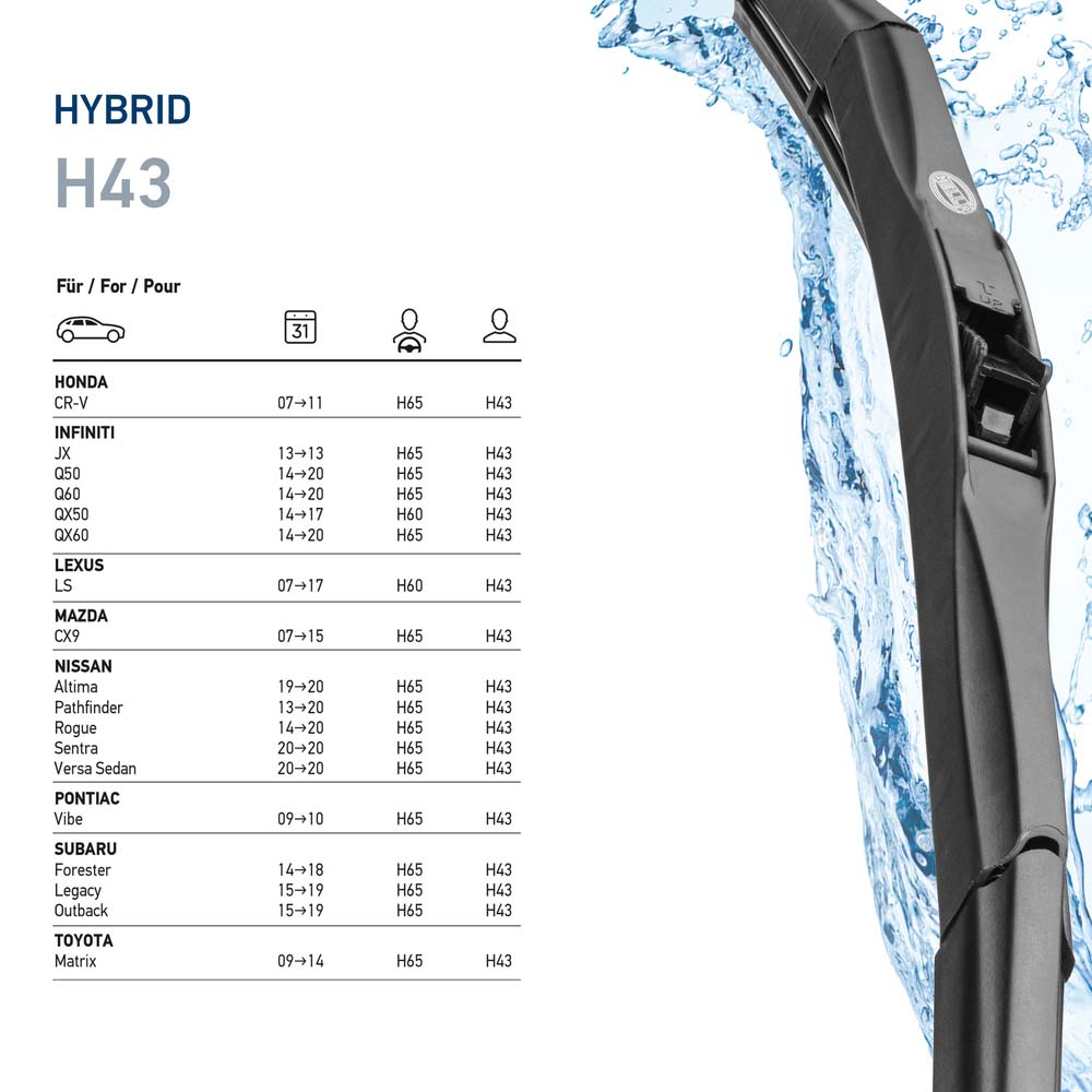 Hella Ruitenwisserblad 9XW 204 584-171