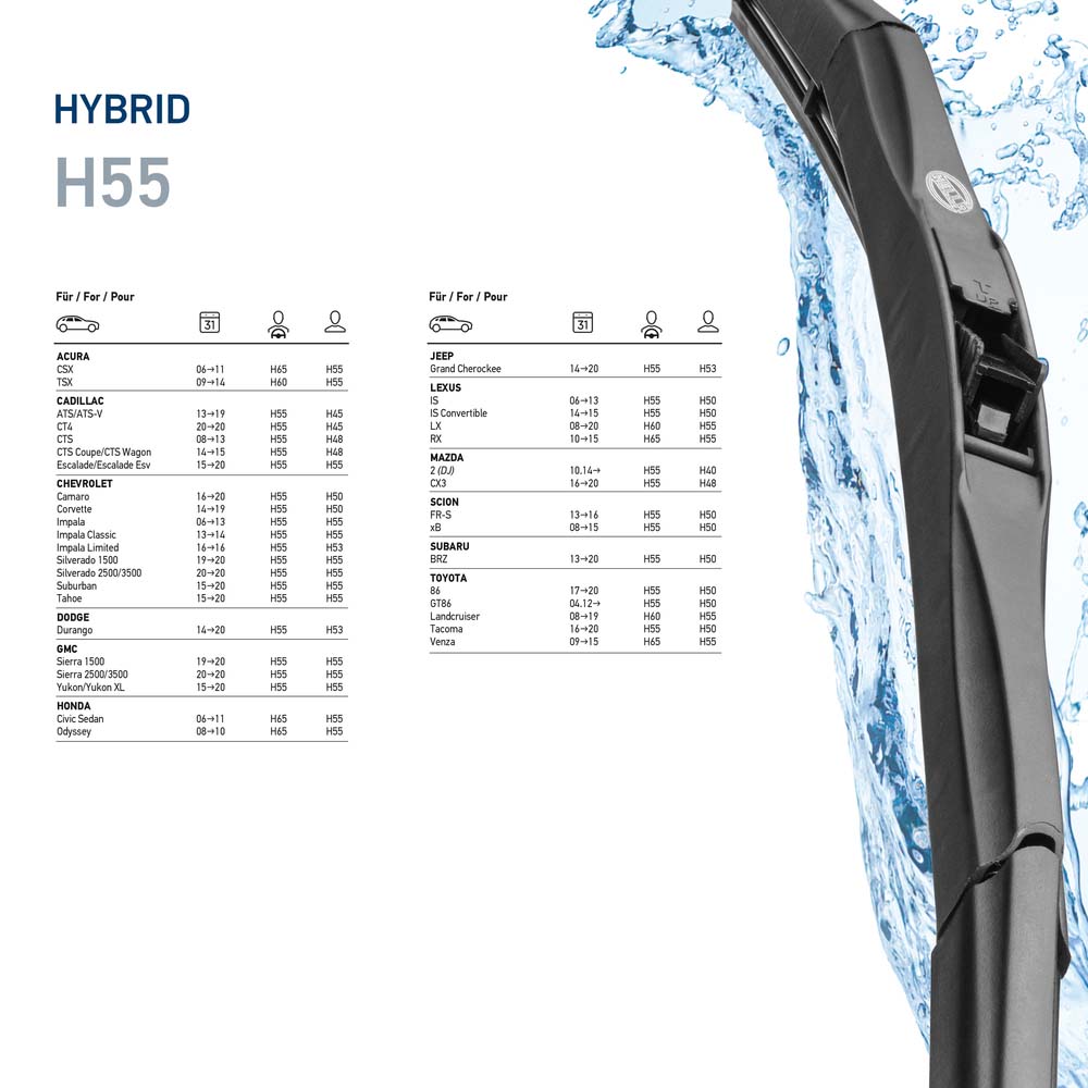 Hella Ruitenwisserblad 9XW 204 584-221