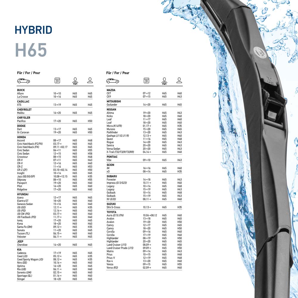 Hella Ruitenwisserblad 9XW 204 584-261