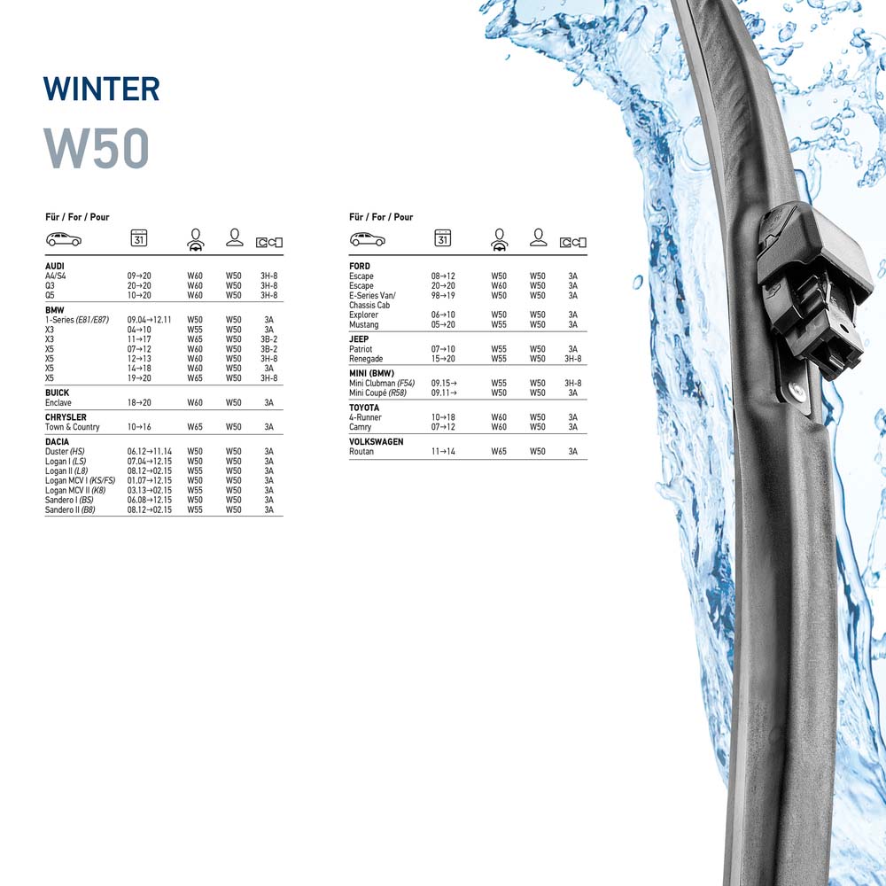 Hella Ruitenwisserblad 9XW 358 004-201