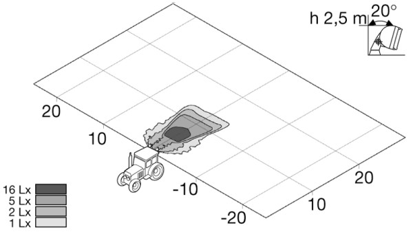 Hella Werklamp 1G3 996 001-131