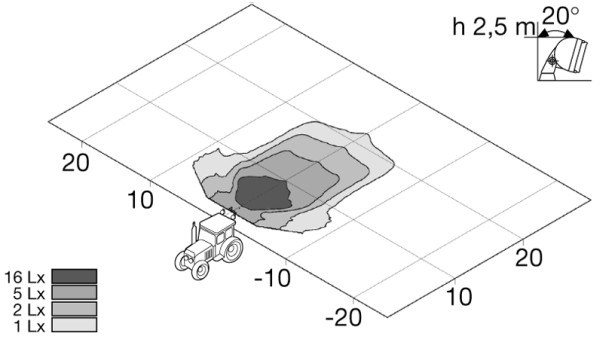 Hella Werklamp 1GB 996 213-511