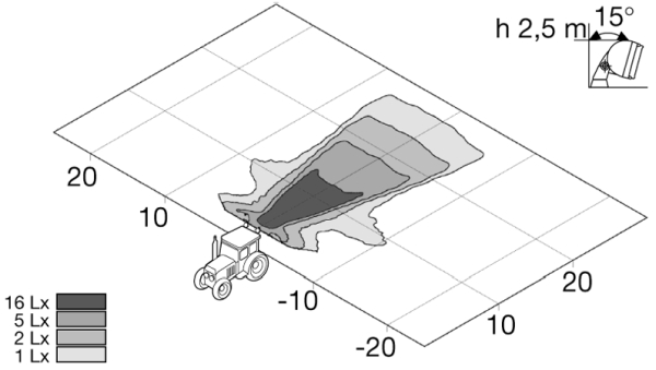 Hella Werklamp 1GB 996 102-101