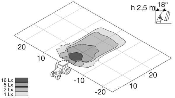 Hella Werklamp 1GD 005 700-501