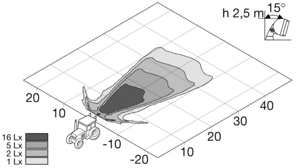Hella Werklamp 1G3 005 760-221