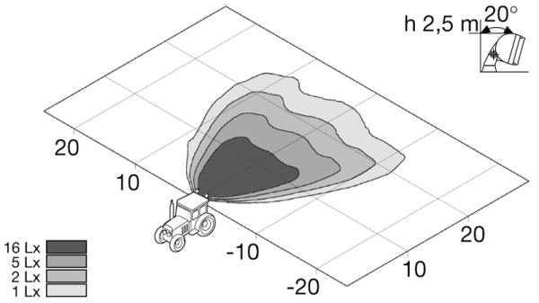 Hella Werklamp 1GB 996 080-031