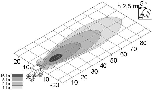 Hella Werklamp 1GA 998 532-081