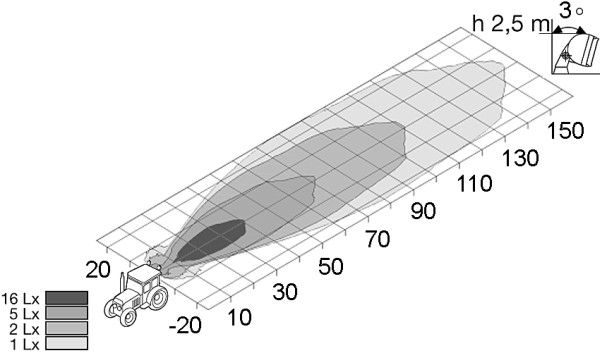 Hella Werklamp 1GA 996 142-381