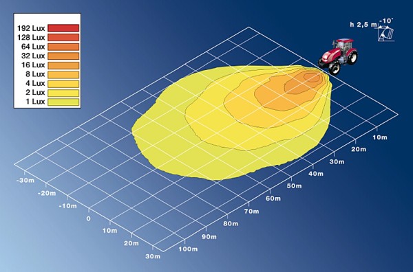 Hella Werklamp 1GA 998 534-601