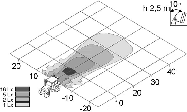 Hella Werklamp 1G4 997 033-011