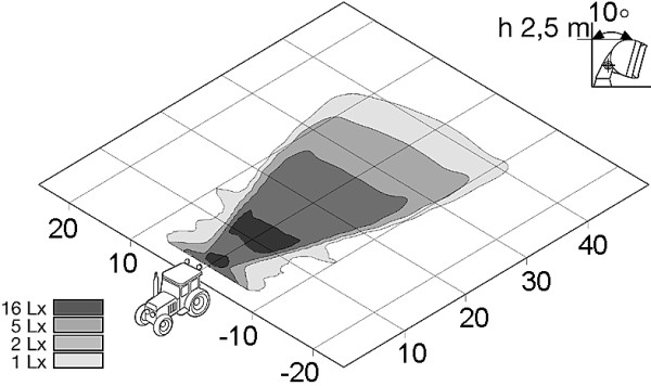 Hella Werklamp 1G8 002 340-001