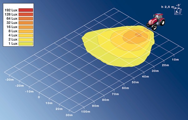 Hella Werklamp 1GA 996 161-391