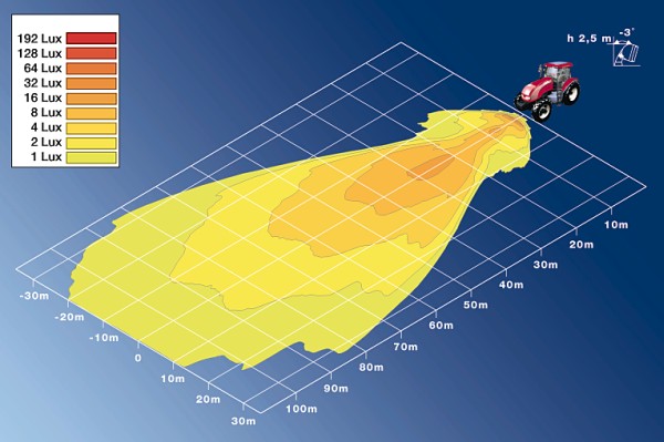 Hella Werklamp 1GA 996 161-131