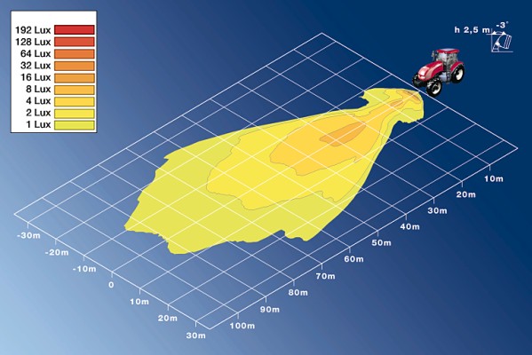 Hella Werklamp 1GA 996 161-281