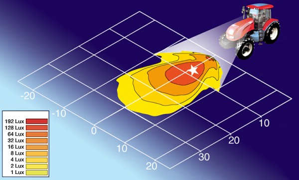 Hella Werklamp 1G0 996 176-001