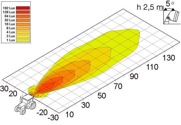 Hella Werklamp 1GA 996 242-541
