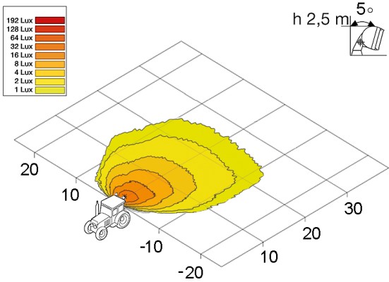 Hella Werklamp 1GD 996 193-011
