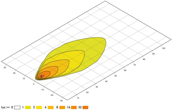 Hella Werklamp 1GB 996 386-021