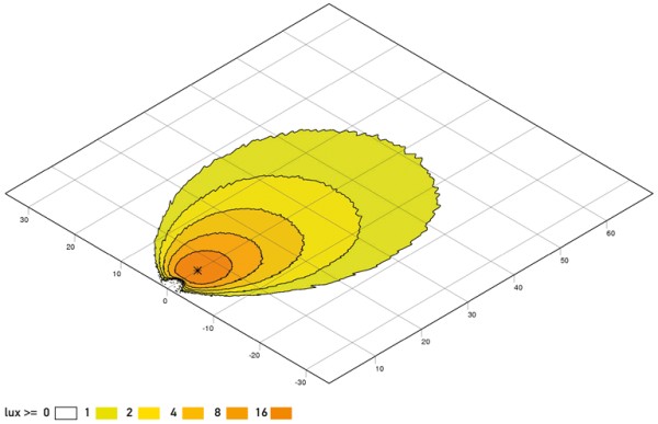 Hella Werklamp 1GA 996 661-001