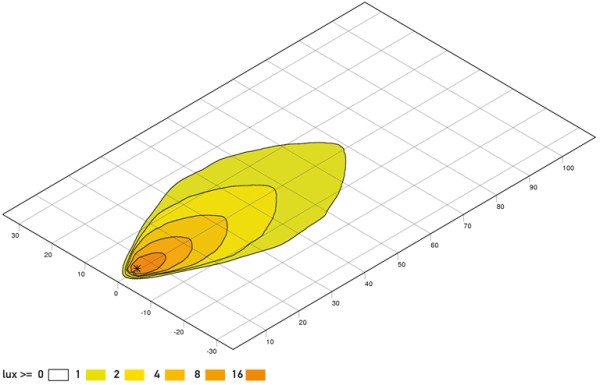 Hella Werklamp 1GA 996 661-011