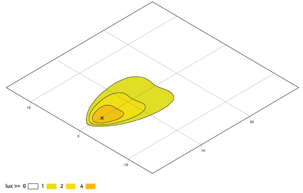 Hella Werklamp 1GA 980 670-231