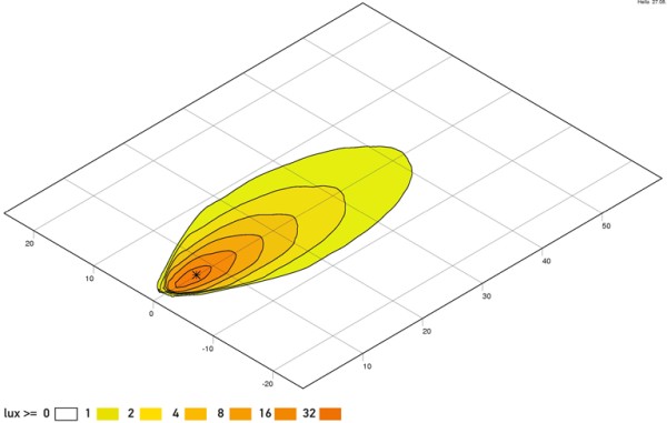 Hella Werklamp 1G0 996 276-701