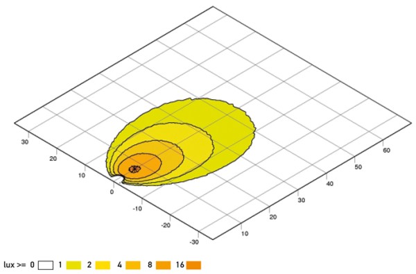 Hella Werklamp 1GA 996 283-001