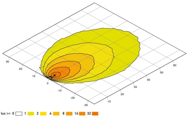 Hella Werklamp 1G0 996 263-501