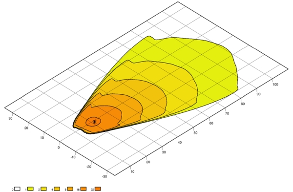 Hella Werklamp 1GJ 360 001-002