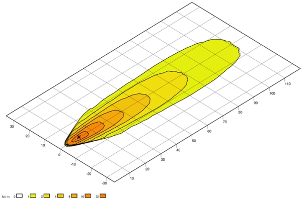 Hella Werklamp 1GA 996 579-011