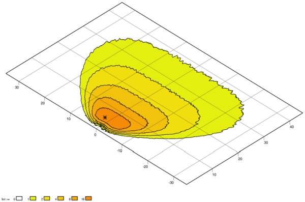Hella Werklamp 1GA 996 579-021