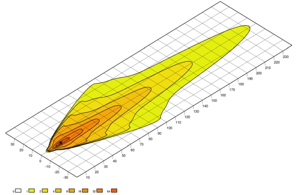 Hella Werklamp 1GJ 360 002-002