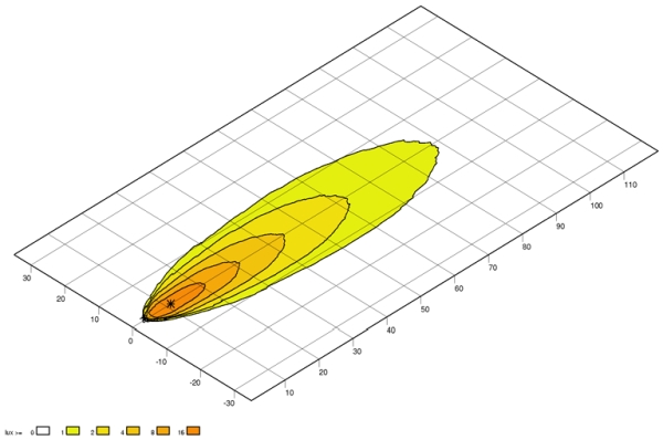 Hella Werklamp 1GA 996 479-011