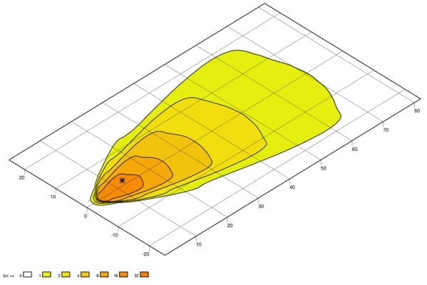 Hella Werklamp 1GA 996 761-191
