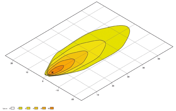 Hella Werklamp 1G0 995 050-021