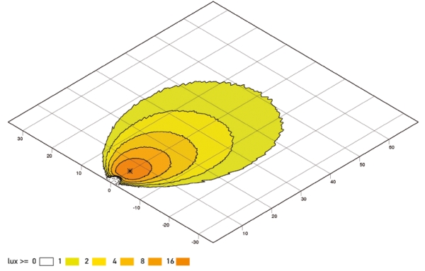 Hella Werklamp 1GA 996 761-021