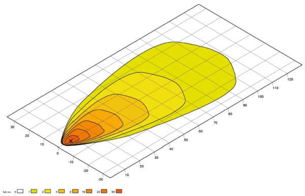 Hella Werklamp 1GA 996 761-011