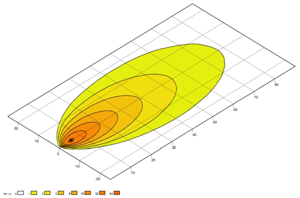 Hella Werklamp 1GA 357 109-002