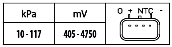 Hella Vuldruk sensor 6PP 009 400-491