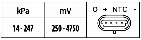 Hella Vuldruk sensor 6PP 009 400-581