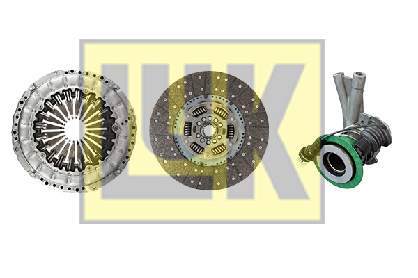 Koppelingsset LUK 640 3081 33